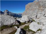 Ponte de Ru Curto - Monte Formin